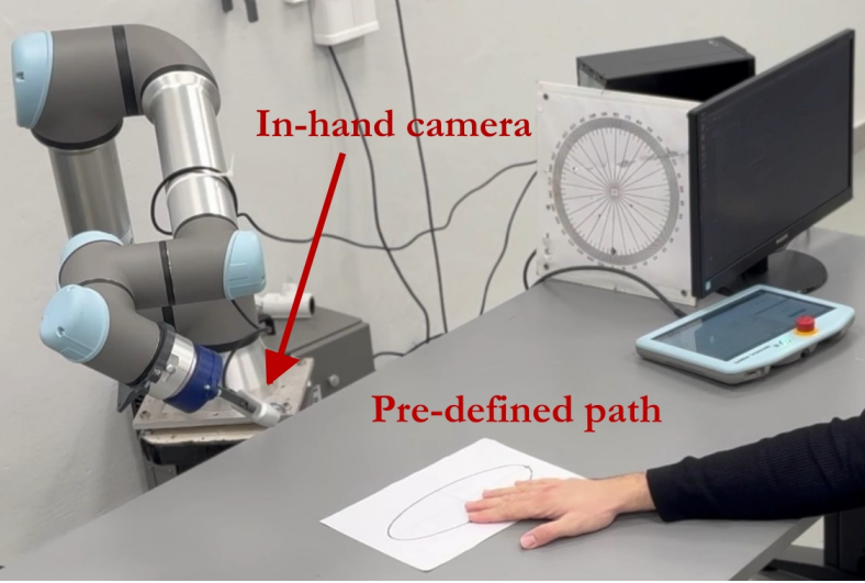 ActIVO: An Active perception framework for skill transfer through Iterative Visual Observations