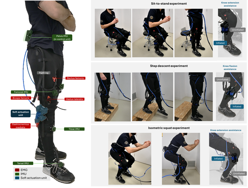 Introducing PNEUMA: A Hybrid Soft Pneumatic Fabric Bidirectional Actuation Module for Wearable Robotics